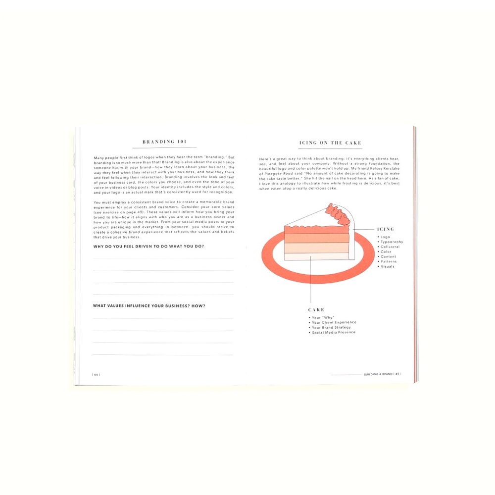 Mind Your Business Workbook To Create Your Passion - Picture 5 of 6